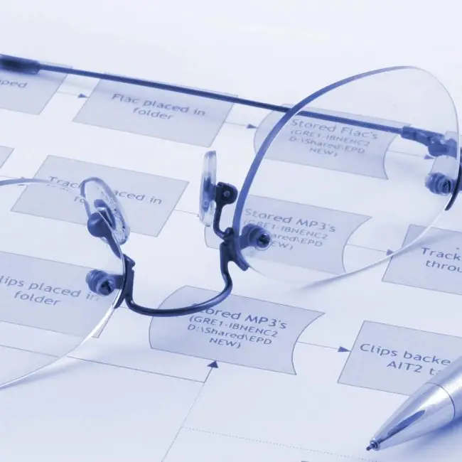 "Keukenefficiëntie en HACCP in professionele keukenomgeving"