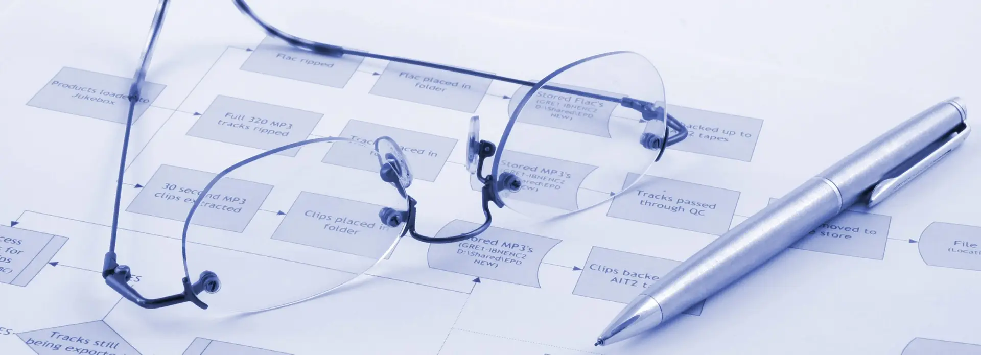 "Keukenefficiëntie en HACCP in professionele keukenomgeving"