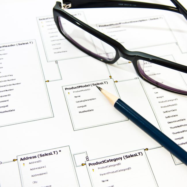 Taken, grondstoffen en etiketten visueel weergegeven met clipboard