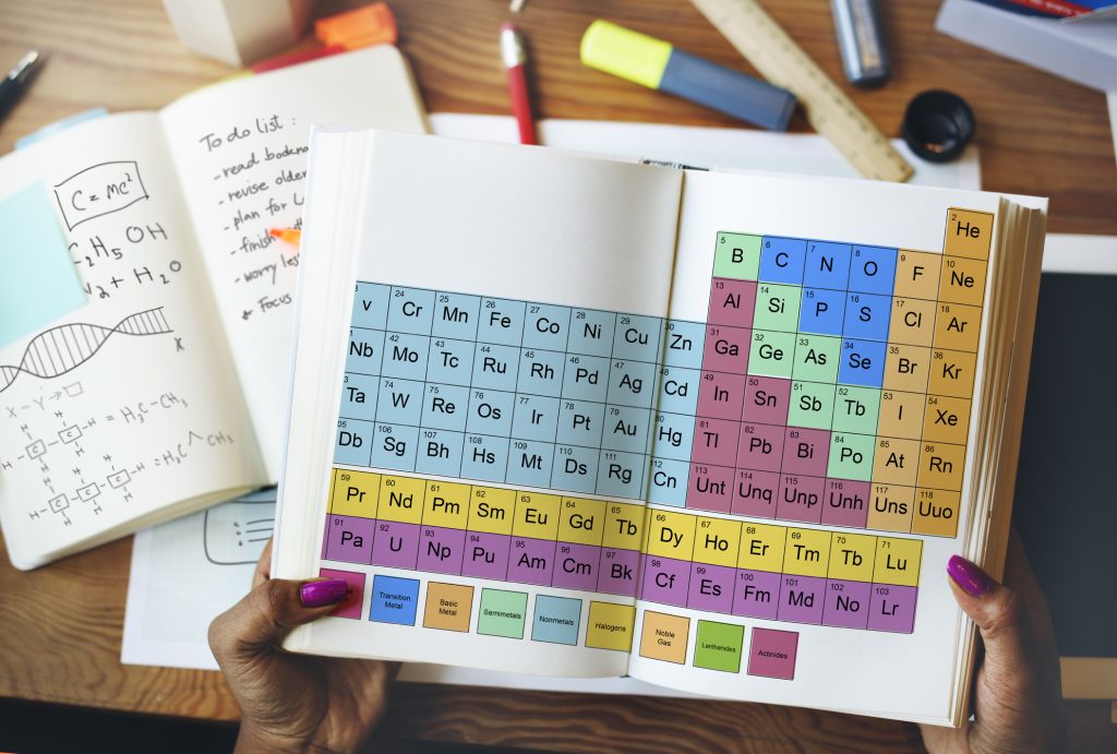 Het periodiek systeem als basis voor het begrijpen van chemische elementen en hun rol in het leven